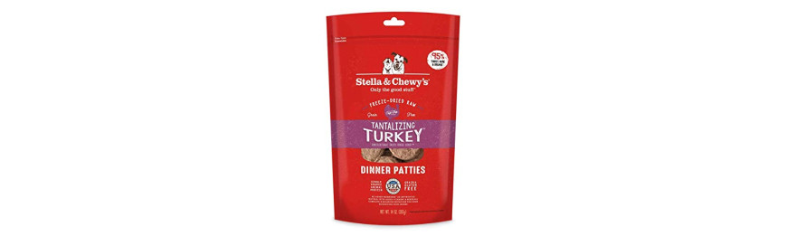 Tantalizing Turkey 火雞誘惑(火雞肉配方)