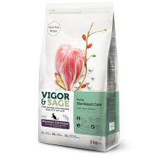 Vigor & Sage Lotus Leaf indoor/sterilized cat 荷葉室內/絕肓成貓-羊肉 2kg