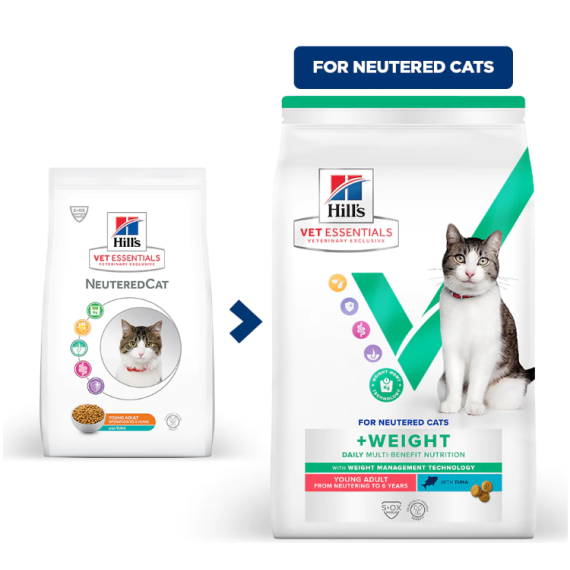 Hill's VET ESSENTIALS - Young Adult Neutered Cat (Tune) 獸醫保健貓乾糧 絕育貓(吞拿魚) 1.5kg [605099] 新舊包裝隨機發貨