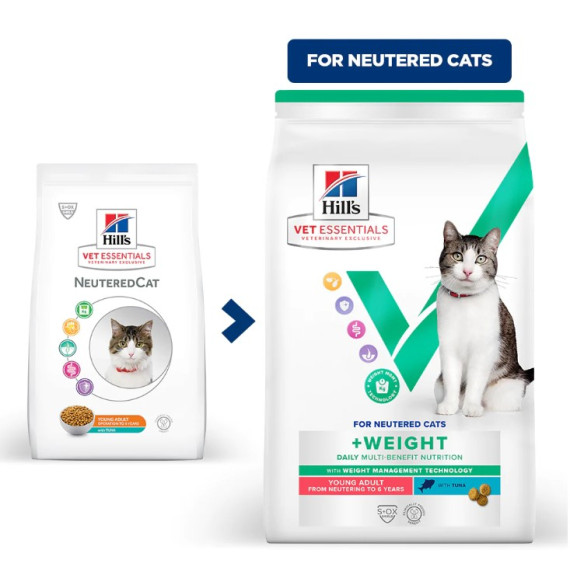 Hill's VET ESSENTIALS - Young Adult Neutered Cat (Tune) 獸醫保健貓乾糧 絕育貓(吞拿魚) 2.5kg [605083] 新舊包裝隨機發貨