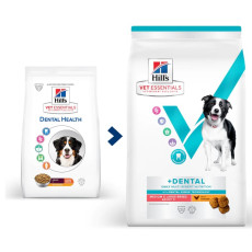 Hill's VET ESSENTIALS - Medium Breed - Adult Dog Dental Food 獸醫保健成犬潔齒寵物食品 (中型犬) 10kg [605084]