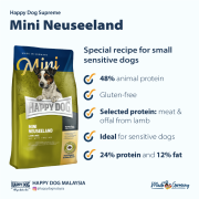 Happy Dog Mini Neuseeland 小型犬紐西蘭羊肉配方狗糧 4kg [60115]