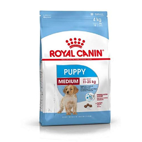 Royal Canin 健康營養系列 - 中型幼犬營養配方 *Medium Puppy* 狗乾糧 04kg [3003040011]